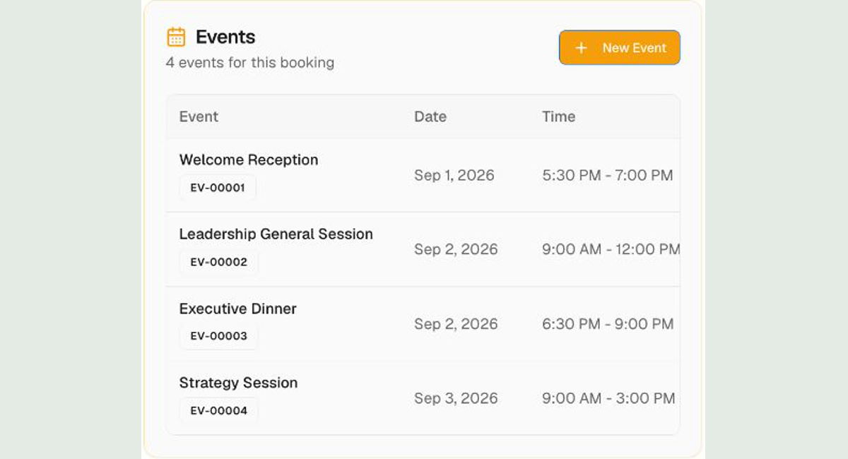 Four scheduled events within the Northstar Leadership Retreat booking.