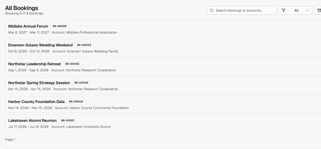 Booking overview listing the hotel’s groups, dates, status, and booking information.